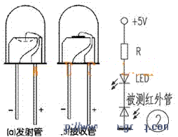 億光對(duì)管