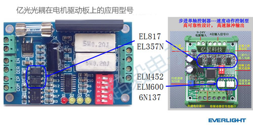 億光光耦在電機驅(qū)動板上的應(yīng)用