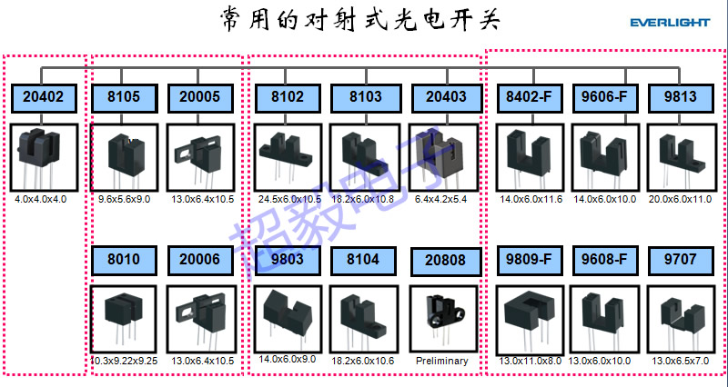 億光對(duì)射式光電開關(guān)