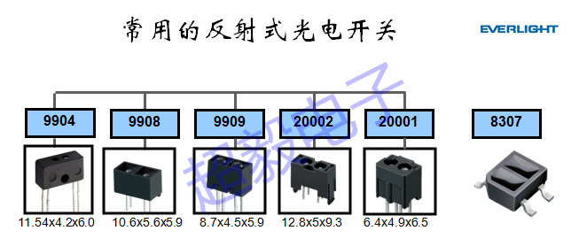 億光反射式光電開關(guān)