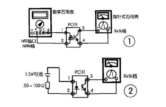 光耦